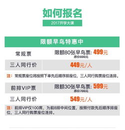 八大互聯(lián)網(wǎng)領(lǐng)航者，解碼產(chǎn)品、營銷、品牌與銷售的未來趨勢