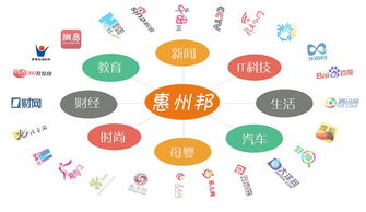 惠州邦深度揭秘互聯(lián)網(wǎng)五大口碑營銷策略，助力互聯(lián)網(wǎng)銷售突圍