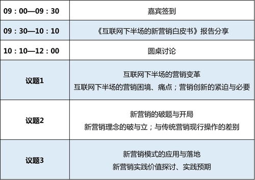 互聯(lián)網(wǎng)下半場的營銷困局 如何破局新生？